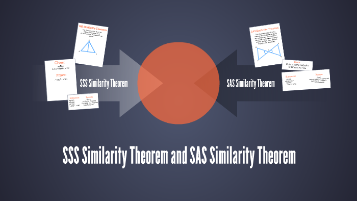 sas similarity theorem