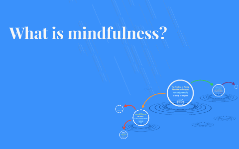 What is mindfulness? by elaina alicandri on Prezi