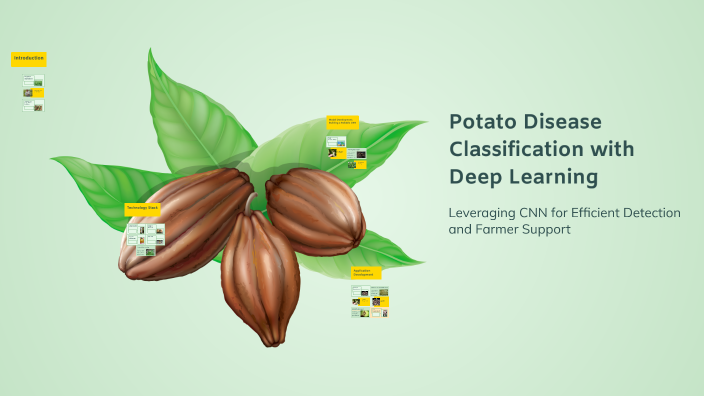 Potato Disease Classification with Deep Learning by Pramodh A H on Prezi