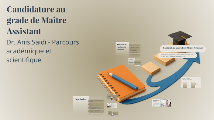 candidature-au-grade-de-ma-tre-assistant-by-saadaoui-karama-on-prezi