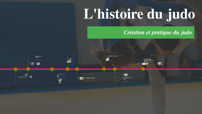 L'histoire du judo by Fëanor Baranger on Prezi