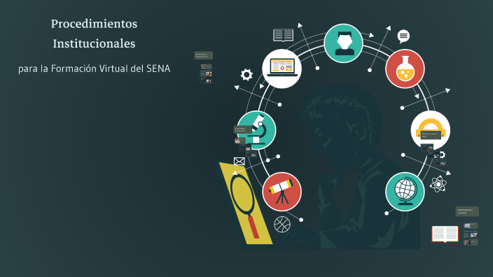 Procedimientos Institucionales by MARYLUZ PÉREZ FIGUEROA on Prezi