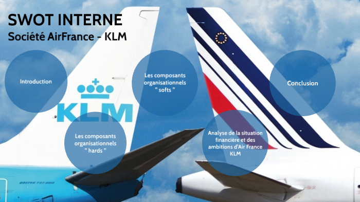 SWOT interne AIR France KLM by Arthur Lecourt on Prezi
