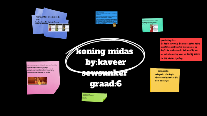 afrikaans project by Sudesh Sewsunker on Prezi