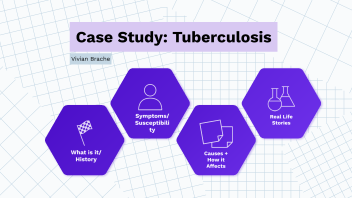 case study of tuberculosis patient