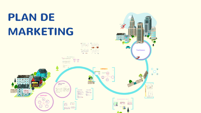 PLAN DE MARKETING by azhnay ruiz on Prezi