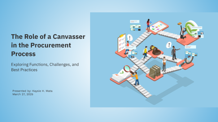 The Role of a Canvasser in the Procurement Process by Kaysie Hingcayog ...