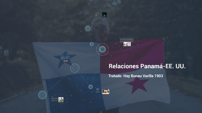 Relaciones PanamáEE.UU. by Levï Sanchez on Prezi