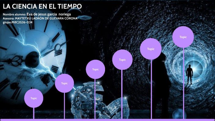 LA CIENCIA EN EL TIEMPO by Teresa Guzmán on Prezi