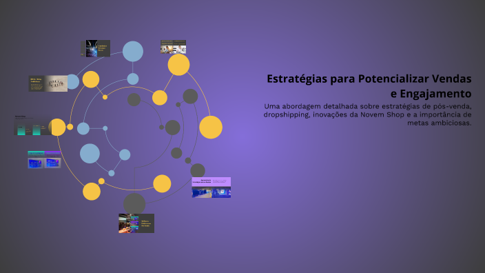 Estratégias para Potencializar Vendas e Engajamento by tabybrito on Prezi