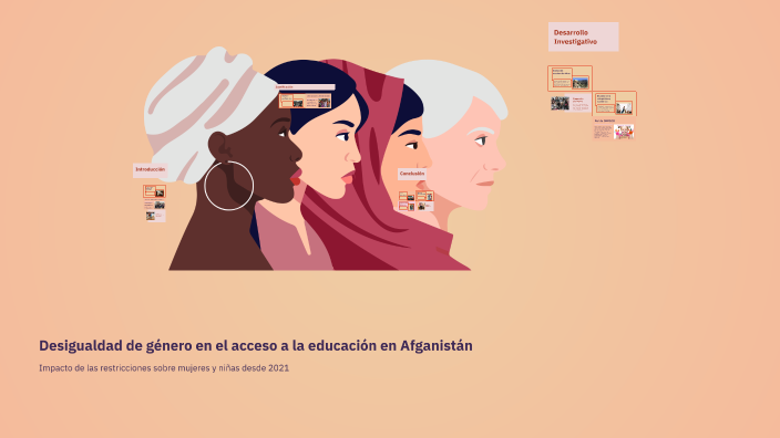 Desigualdad de género en el acceso a la educación en Afganistán by Sara
