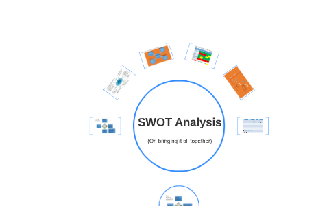 SWOT Analysis by David Cohen on Prezi