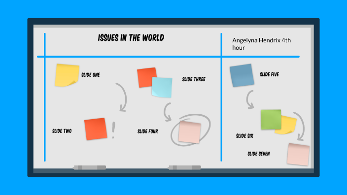 Issues in the world by Angelyna Hendrix on Prezi