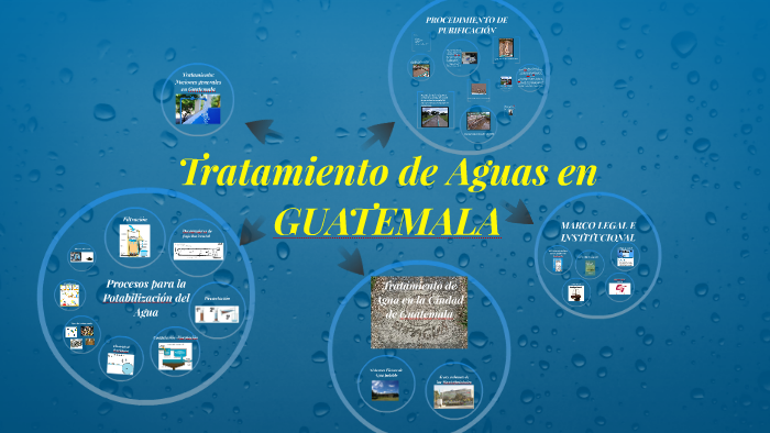 Tratamiento De Aguas En Guatemala By Raul Rodriguez