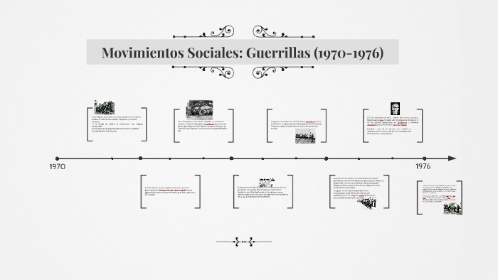 Movimientos Sociales: Guerrillas (1970-1976) By Daniel Francisco On Prezi