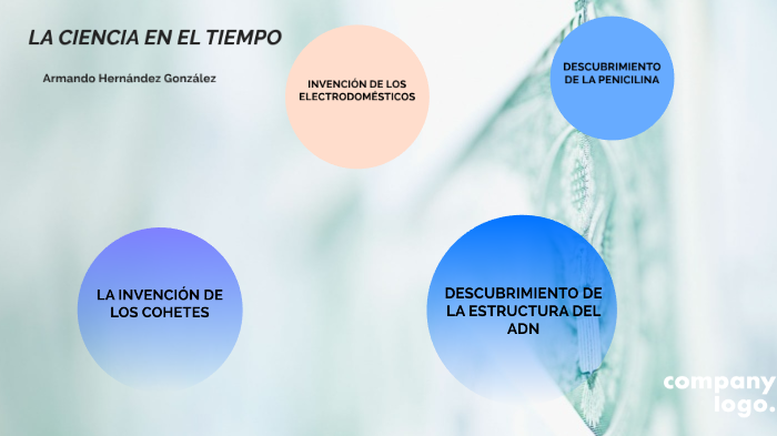 La ciencia en el tiempo by Armando Hernández on Prezi