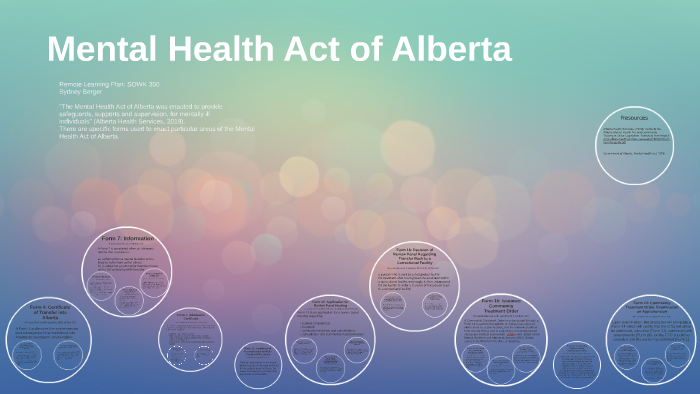 health information act alberta