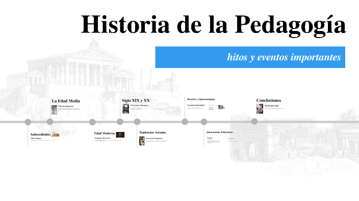 Los Angeles visual data 8