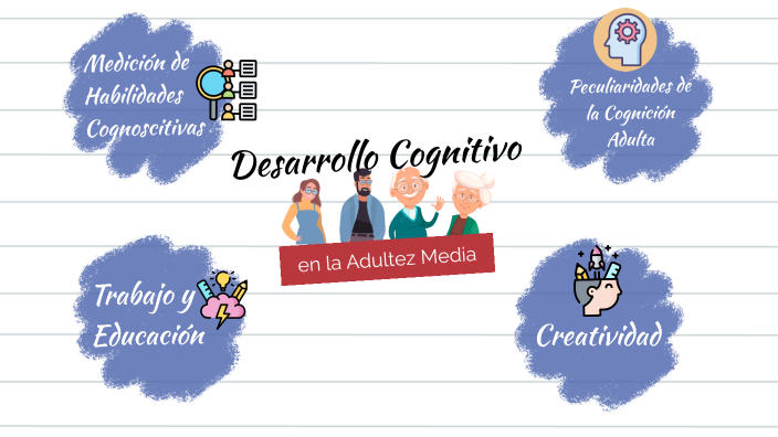 Desarrollo Cognoscitivo En La Adultez Media By Gabriela Mux Sáenz On Prezi