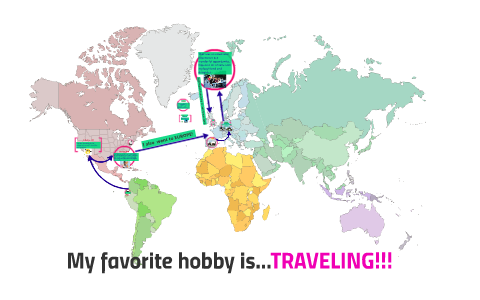 travelling is my hobby presentation