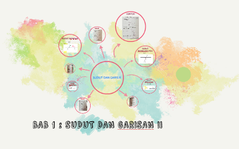 Sudut Dan Garis Ii By Faizah Halwa