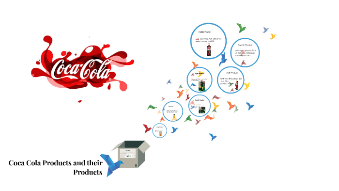 Coca Cola Products by bishop newton