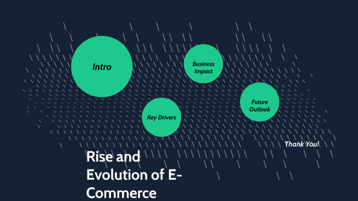 The Rise And Evolution Of E-Commerce By Daniel Gonzalez On Prezi