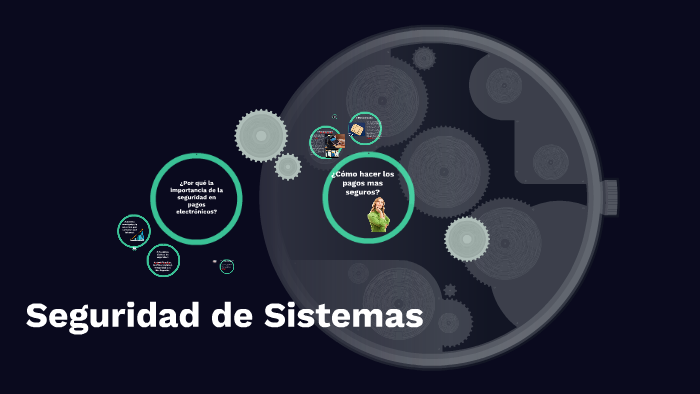Seguridad de Sistemas by Hipólito Santos on Prezi