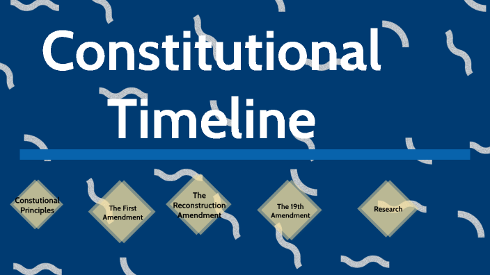 Constitutional Timeline By Brent North On Prezi 7346