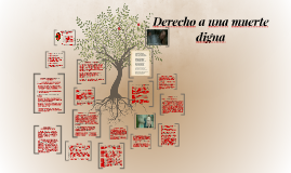 Derecho a una muerte digna by Kipu Gloton on Prezi
