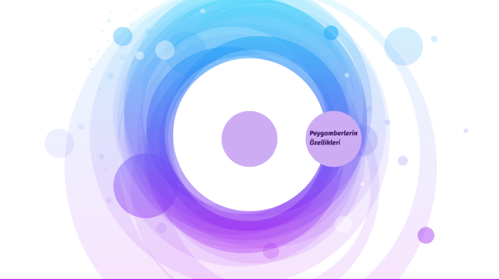Peygamberlerin Özellikleri ve Görevleri by Beyza Tekin on Prezi