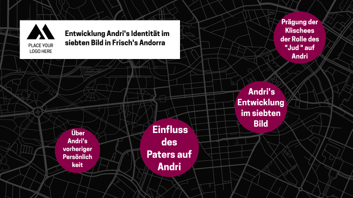 Charakterisierung Von Andri Andorra Entwicklung Andri's Identität im siebten Bild in Andorra by E S