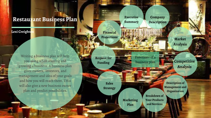 restaurant business plan prezi