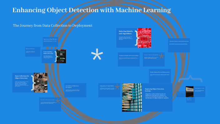 Enhancing Object Detection with Machine Learning by Eswar Kumar on Prezi