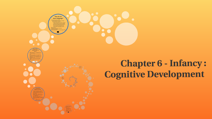 Chapter 6 - Infancy: Cognitive Development by Amy Guertin on Prezi