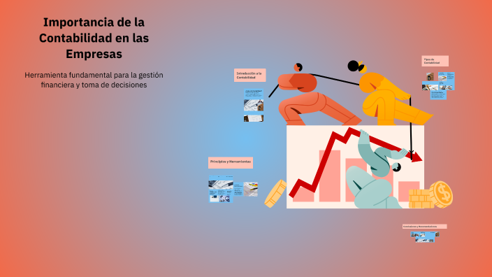 Importancia de la Contabilidad en las Empresas by Fernanda Chavez on Prezi
