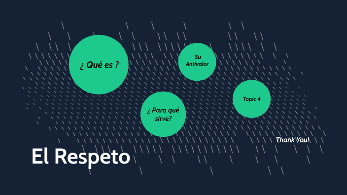 El Respeto by Luis Daniel Contreras Arevalo on Prezi