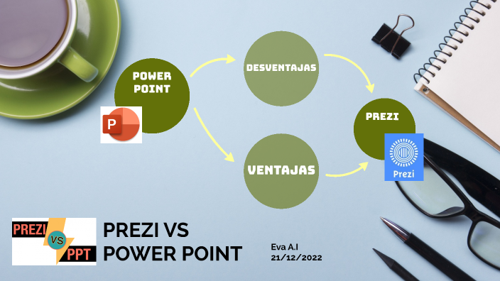 EVA by EVA A I on Prezi