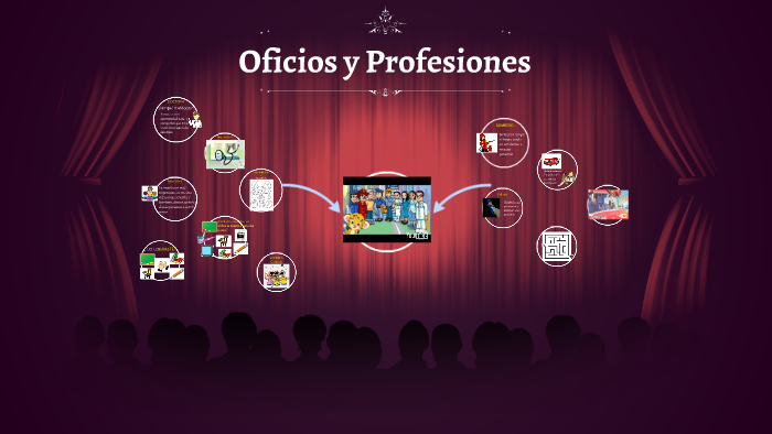 Oficios y Profesiones by Yetssi Hernández on Prezi