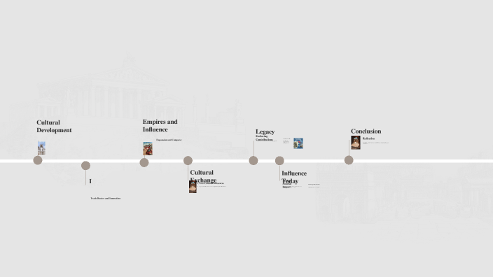 The History of Ancient Civilizations by lujain sidawi on Prezi