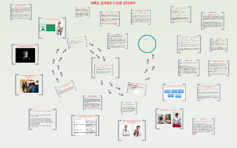 Congestive heart failure case study answers image