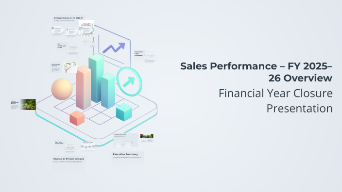 Sales Performance – FY 2025–26 Overview by ASHISH U.M on Prezi