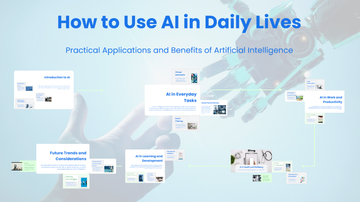 How to Use AI in Daily Lives by Hassan Mazari on Prezi