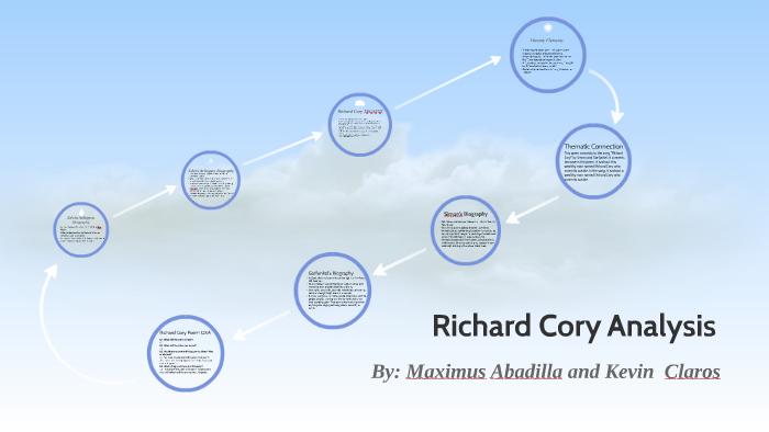 richard cory analysis line by line