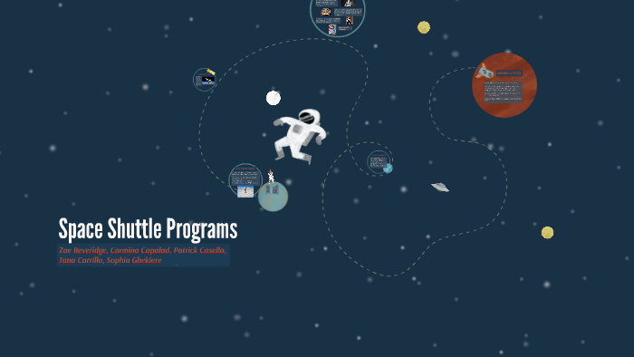 Space Shuttle Programs by zoe beveridge on Prezi