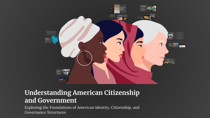 Understanding American Citizenship and Government by Jeanine Askar on Prezi