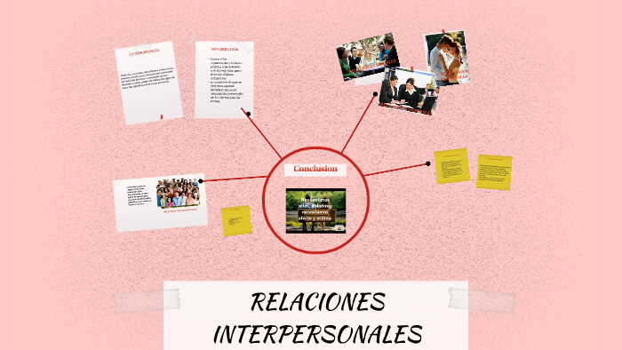 RELACIONES INTERPERSONALES by Joty Pizarro polo on Prezi