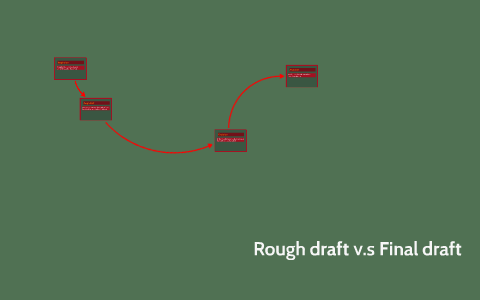Rough draft v.s Final draft by on Prezi