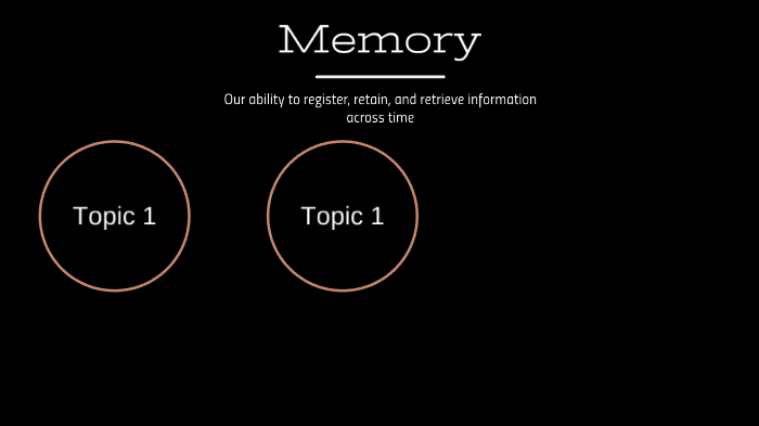 Memory Concept Map by Sam Hansen on Prezi