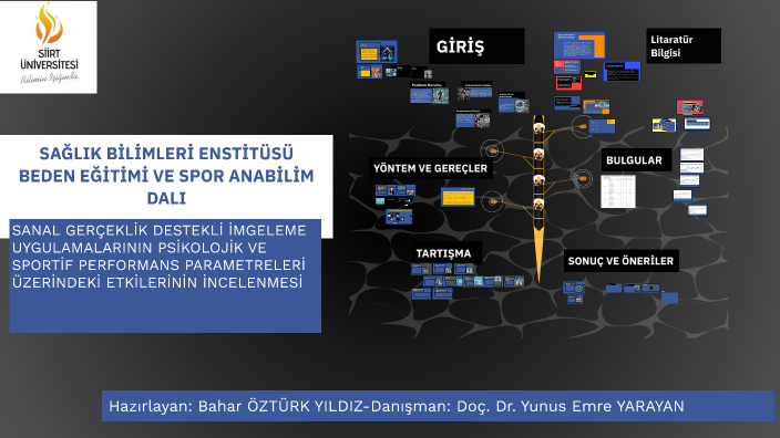 TEZ SUNUMU by Mehmet yıldız on Prezi